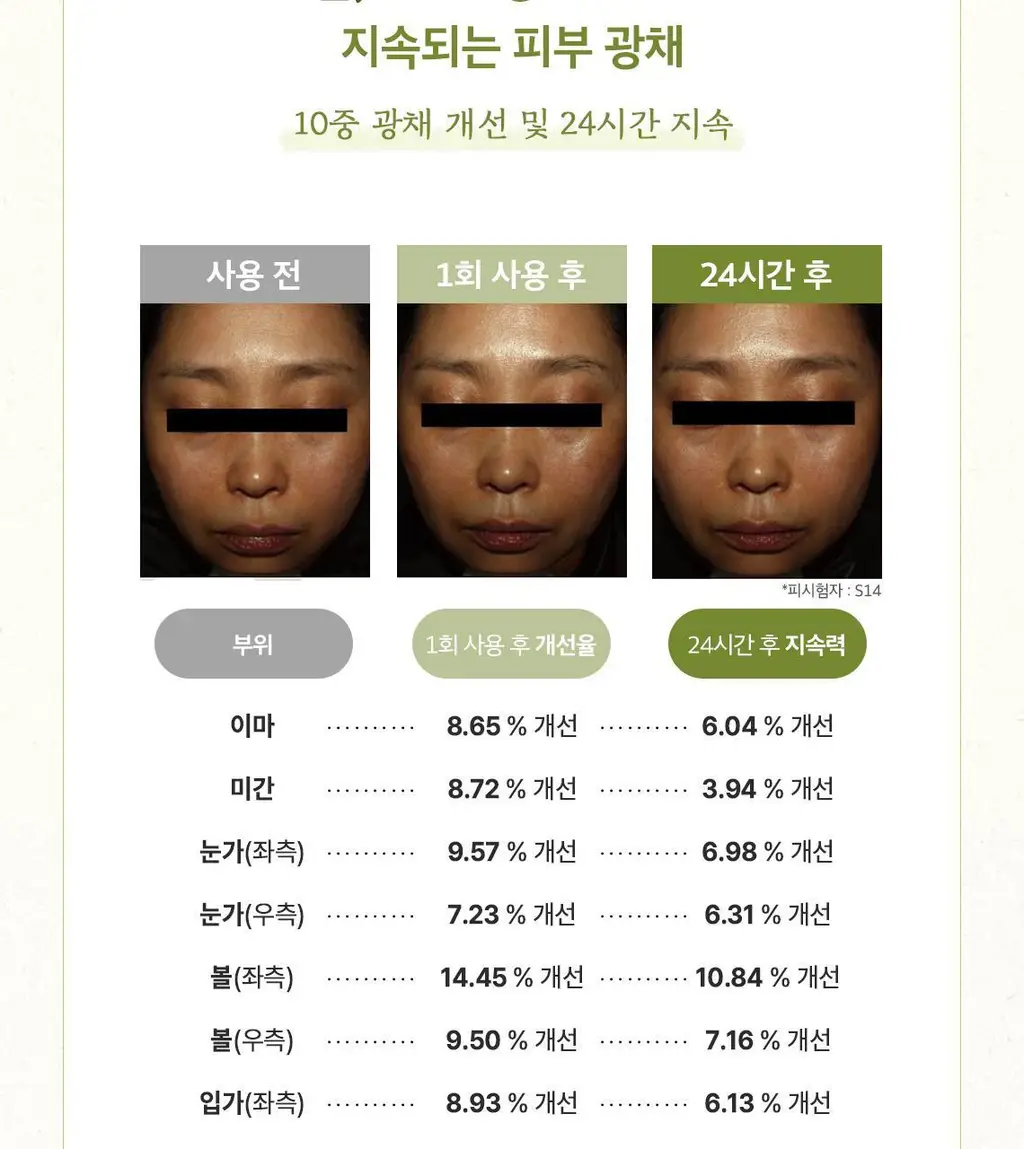[단독기획] 스킨푸드 패드 레시피 11종 모음 상세페이지 219